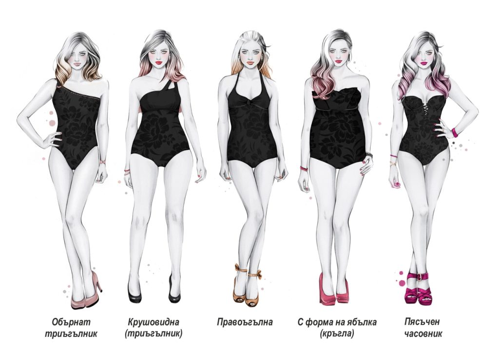 bodyshapes