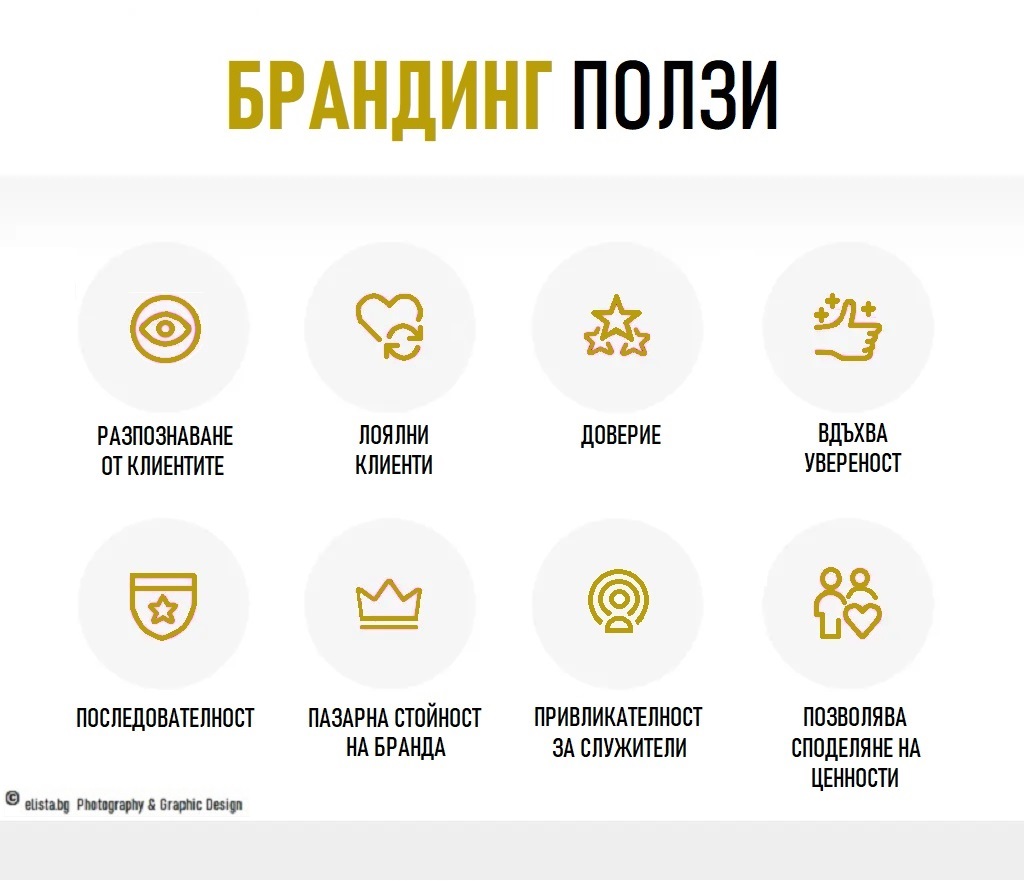 ползи от качествен брандинг в табличен вид